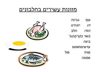 ‫מזונות עשירים בחלבונים‬
                      ‫גבינה‬    ‫עוף‬
                      ‫יוגורט‬    ‫דג‬
                      ‫חלב‬     ‫הודו‬
                    ‫בשר בקרקוטג'‬
                              ‫ביצה‬
                       ‫עדשיםחומוס‬
                 ‫פול‬          ‫סויה‬
                             ‫אפונה‬
 