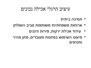 ‫עיצוב הרגלי אכילה נכונים‬
                             ‫תמיכה ביתית‬    ‫•‬
‫ארוחות משפחתיות משותפות סביב השולחן‬         ‫•‬
          ‫עידוד אכילת ירקות, פירות ודגנים‬   ‫•‬
‫מיעוט השימוש במזונות מעובדים, מזון מהיר‬     ‫•‬
                                  ‫וחטיפים‬
 