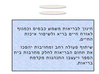 ‫חינוך לבריאות משמש כבסיס וכמנוף‬
    ‫לאורח חיים בריא ולשיפור איכות‬
                            ‫החיים.‬
   ‫שיתוף פעולה רחב ומחויבות יהפכו‬
‫את תחום הבריאות לחלק מתרבות בית‬
       ‫הספר ויעצבו התנהגות מקדמת‬
                           ‫בריאות.‬
 