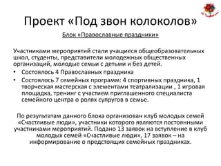 Проект «Под звон колоколов»
                Блок «Православные праздники»

Участниками мероприятий стали учащиеся общеобразовательных
школ, студенты, представители молодежных общественных
организаций, молодые семьи с детьми и без детей.
• Состоялось 4 Православных праздника
• Состоялось 7 семейных программ: 4 спортивных праздника, 1
   творческая мастерская с элементами театрализации , 1 игровая
   площадка, тренинг с участием приглашенного специалиста
   семейного центра о ролях супругов в семье.

 По результатам данного блока организован клуб молодых семей
 «Счастливые люди», участники которого являются постоянными
участниками мероприятий. Подано 13 заявок на вступление в клуб
       молодых семей «Счастливые люди», 17 заявок – на
     информирование о предстоящих семейных праздниках.
 