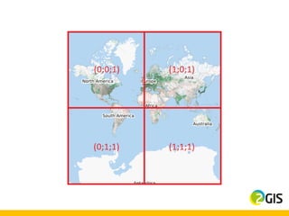 карты. рисуем от руки или раскладываем в колоды