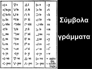 Σύμβολα

γράμματα
 