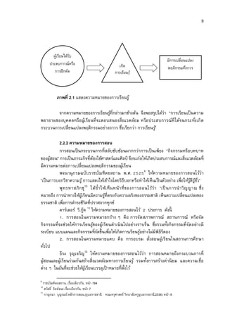 9




        ผูเ้ รียนได้รบ
                     ั
                                                                                        มีการเปลียนแปลง
      ประสบการณ์หรือ                                  เกิด                              พฤติกรรมทีถาวร
         การฝึ กหัด                                 การเรียนรู้



           ภาพที 2.1 แสดงความหมายของการเรียนรู ้

        จากความหมายของการเรียนรูทีกล่าวมาข้างต้น จึงพอสรุปได้วา “การเรียนเป็ นความ
                                     ้                         ่
พยายามของบุค คลหรือผูเ้ รีย นที จะตอบสนองสิงแวดล้อม หรือ ประสบการณ์ทีได้จ นกระทังเกิ ด
กระบวนการเปลียนแปลงพฤติกรรมอย่างถาวร ซึงเรียกว่า การเรียนรู”้

          2.2.2 ความหมายของการสอน
          การสอนเป็ นกระบวนการทีสลับซับซ้อนมากกว่าการเป็ นเพียง “กิจกรรมหรือบทบาท
ของผูสอน” การเป็ นภาระกิจทีต้องใช้ศาสตร์และศิลป์ จึงจะก่อให้เกิดประสบการณ์และสิงแวดล้อมที
      ้
มีความหมายต่อการเปลียนแปลงพฤติกรรมของผูเ้ รียน
                                                           9
          พจนานุ ก รมฉบับราชบัณฑิตยสถาน พ.ศ.                 ให้ความหมายของการสอนไว้ว่า
“เป็ นการบอกวิชาความรู ้ การแสดงให้เข้าใจโดยวิธีบอกหรือทําให้เห็นเป็ นตัวอย่าง เพือให้รดีรชว”
                                                                                       ู้ ู้ ั
                          10
          พุท ธทาสภิ ก ขุ ได้ย ําให้เ ห็ น หน้า ที ของการสอนไว้ว่า “เป็ นการนํ า วิ ญญาณ ซึ ง
หมายถึง การนําทางให้ผเู้ รียนมีความรูทีตรงกับความจริงของธรรมชาติ เห็นความเปลียนแปลงของ
                                      ้
ธรรมชาติ เพือการดํารงชีวิตทีปราศจากทุกข์
          คาร์เตอร์ วี.กู๊ด 11 ให้ความหมายของการสอนไว้ ประการ ดังนี
             . การสอนในความหมายกว้าง ๆ คื อ การจัด สภาพการณ์ สถานการณ์ หรือจัด
กิจกรรมทีจะช่วยให้การเรียนรูของผูเ้ รียนดําเนิ นไปอย่างราบรืน ซึงรวมทังกิจกรรมทีจัดอย่างมี
                                ้
ระเบียบ แบบแผนและกิจกรรมทีจัดขึนเพือให้เกิดการเรียนรูอย่างไม่มีพิธีรีตอง
                                                         ้
             . การสอนในความหมายแคบ คื อ การอบรม สังสอนผูเ้ รียนในสถานการศึ กษา
ทัวไป
          ธีระ รุญเจริญ12 ให้ความหมายของการสอนไว้ว่า การสอนหมายถึงกระบวนการที
ผูสอนและผูเ้ รียนร่วมกันสร้างสิงแวดล้อมทางการเรียนรู ้ รวมทังการสร้างค่านิ ยม และความเชือ
  ้
ต่าง ๆ ในอันทีจะช่วยให้ผเู้ รียนบรรลุเปาหมายทีตังไว้
                                        ้

9
  ราชบัณฑิตยสถาน. เรืองเดียวกัน, หน้า 784
10
   สวัสดิ จิตต์จนะ.เรืองเดียวกัน, หน้า 7
11
   กาญจนา บุญรมย์.หลักการสอน.(อุบลราชธานี : คณะครุศาสตร์ วิทยาลัยครูอุบลราชธานี,2536) หน้า 6
 
