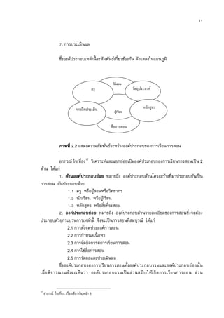 11


                  . การประเมินผล

                ซึงองค์ประกอบเหล่านี จะสัมพันธ์เกียวข้องกัน ดังแสดงในแผนภูมิ



                                               วิธีสอน
                                        ครู                วัตถุประสงค์


                             การฝึ กประเมิน                      หลักสู ตร
                                                ผู้เรียน


                                              สื อการสอน


                ภาพที 2.2 แสดงความสัมพันธ์ระหว่างองค์ประกอบของการเรียนการสอน

           อาภรณ์ ใจเทียง17 วิเคราะห์และแยกย่อยเป็ นองค์ประกอบของการเรียนการสอนเป็ น 2
ด้าน ได้แก่
             . ด้านองค์ประกอบย่อย หมายถึง องค์ประกอบด้านโครงสร้างทีมาประกอบกันเป็ น
การสอน อันประกอบด้วย
                  . ครู หรือผูสอนหรือวิทยากร
                               ้
                  . นักเรียน หรือผูเ้ รียน
                  . หลักสูตร หรือสิงทีจะสอน
             . องค์ประกอบย่อย หมายถึง องค์ประกอบด้านรายละเอียดของการสอนซึงจะต้อง
ประกอบด้วยกระบวนการเหล่านี จึงจะเป็ นการสอนทีสมบูรณ์ ได้แก่
                2.1 การตังจุดประสงค์การสอน
                2.2 การกําหนดเนื อหา
                2.3 การจัดกิจกรรมการเรียนการสอน
                2.4 การใช้สือการสอน
                2.5 การวัดผลและประเมินผล
           ซึงองค์ประกอบของการเรีย นการสอนทังองค์ประกอบรวมและองค์ประกอบย่อ ยนั น
เมื อพิจ ารณาแล้ว จะเห็ น ว่า องค์ประกอบรวมเป็ นส่ว นสร้า งให้เ กิ ด การเรีย นการสอน ส่ว น


17
     อาภรณ์ ใจเทียง. เรืองเดียวกัน,หน้า 6
 
