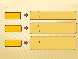 
    :

    :



    :

    :

    :

        :
 