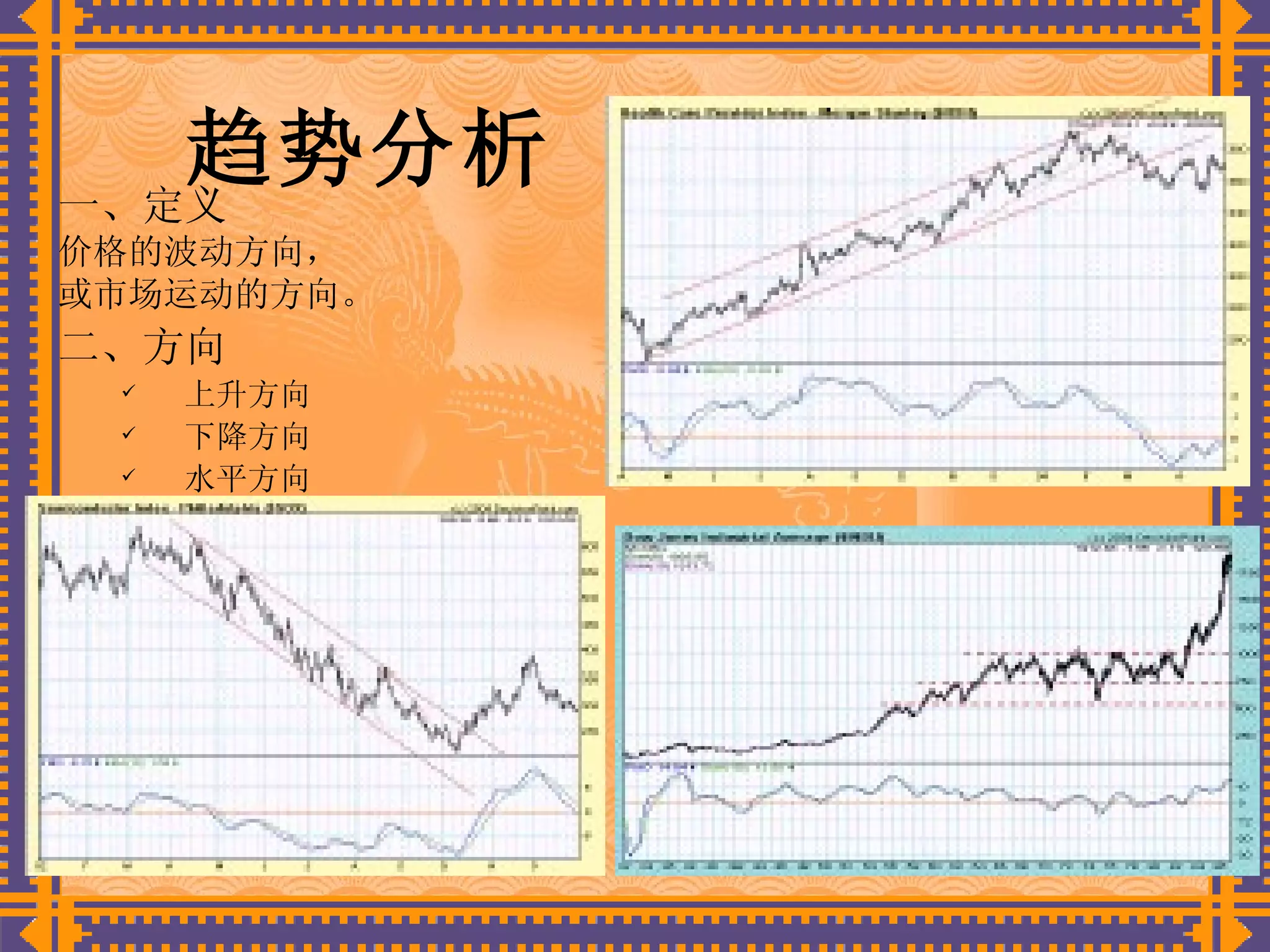 股票形态学| PPT