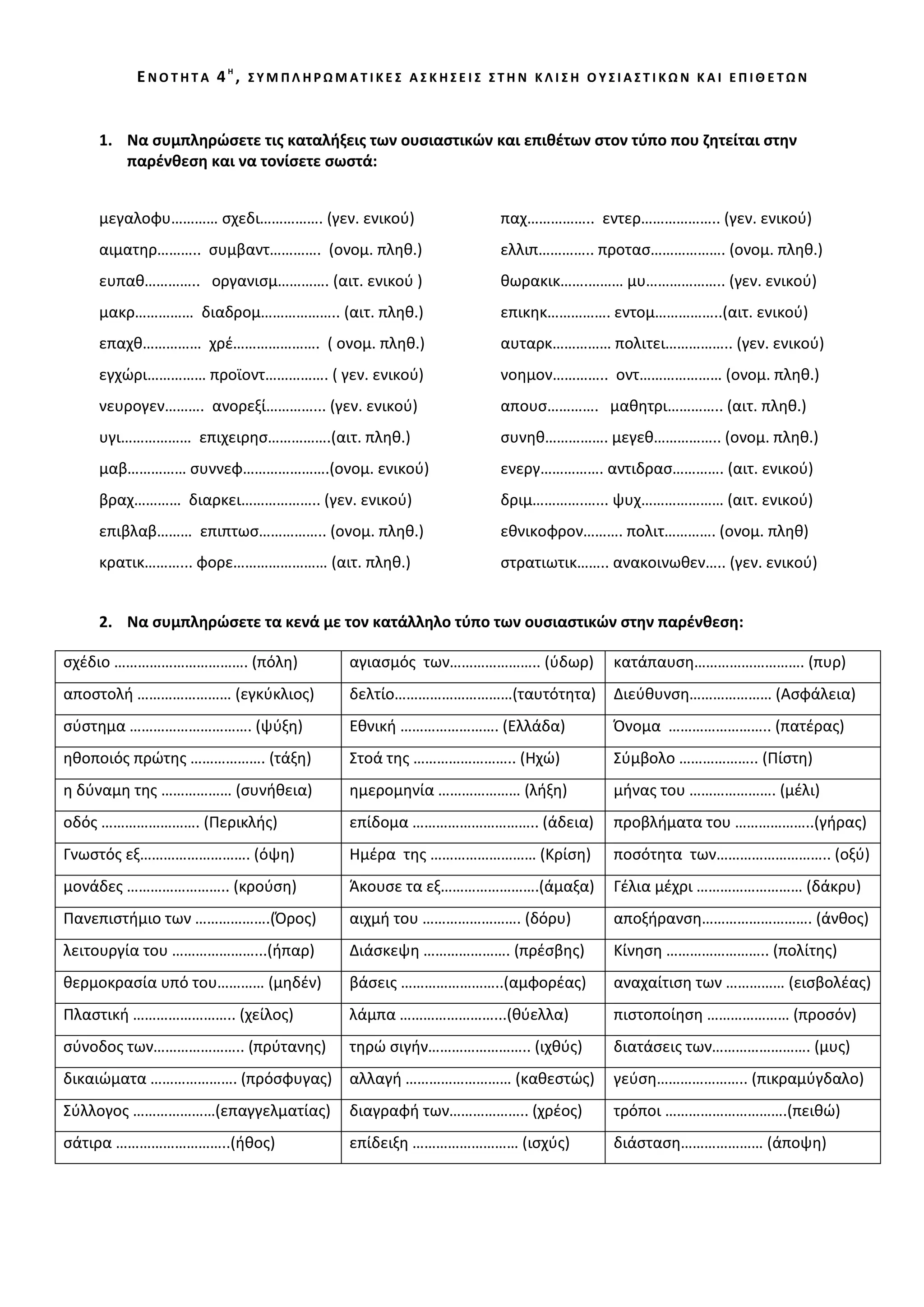 ΕΝΟΣΗΣΑ 4Η, ΢ΤΜΠΛΗΡΩΜΑΣΙΚΕ΢ Α΢ΚΗ΢ΕΙ΢ ΢ΣΗΝ ΚΛΙ΢Η ΟΤ΢ΙΑ΢ΣΙΚΩΝ ΚΑΙ ΕΠΙΘΕΣΩΝ


    1. Να ςυμπλθρώςετε τισ καταλιξεισ των ουςιαςτικών και επικζτων ςτον τφπο που ηθτείται ςτθν
       παρζνκεςθ και να τονίςετε ςωςτά:


    μεγαλοφυ………… ςχεδι……………. (γεν. ενικοφ)             παχ…………….. εντερ……………….. (γεν. ενικοφ)
    αιματθρ……….. ςυμβαντ…………. (ονομ. πλθκ.)            ελλιπ………….. προτας………………. (ονομ. πλθκ.)
    ευπακ………….. οργανιςμ…………. (αιτ. ενικοφ )           κωρακικ…….……… μυ……………….. (γεν. ενικοφ)
    μακρ…………… διαδρομ……………….. (αιτ. πλθκ.)             επικθκ……………. εντομ……………..(αιτ. ενικοφ)
    επαχκ…………… χρζ…………………. ( ονομ. πλθκ.)              αυταρκ…………… πολιτει…………….. (γεν. ενικοφ)
    εγχϊρι…………… προϊοντ……………. ( γεν. ενικοφ)           νοθμον………….. οντ………………… (ονομ. πλθκ.)
    νευρογεν………. ανορεξί…………... (γεν. ενικοφ)          απους…………. μακθτρι………….. (αιτ. πλθκ.)
    υγι……………… επιχειρθς…………….(αιτ. πλθκ.)              ςυνθκ……………. μεγεκ…………….. (ονομ. πλθκ.)
    μαβ…………… ςυννεφ………………….(ονομ. ενικοφ)              ενεργ……………. αντιδρας…………. (αιτ. ενικοφ)
    βραχ………… διαρκει……………….. (γεν. ενικοφ)             δριμ………….…... ψυχ………………… (αιτ. ενικοφ)
    επιβλαβ……… επιπτως…………….. (ονομ. πλθκ.)            εκνικοφρον………. πολιτ…………. (ονομ. πλθκ)
    κρατικ………... φορε…………………… (αιτ. πλθκ.)             ςτρατιωτικ…….. ανακοινωκεν….. (γεν. ενικοφ)


    2. Να ςυμπλθρώςετε τα κενά με τον κατάλλθλο τφπο των ουςιαςτικών ςτθν παρζνκεςθ:

ςχζδιο ……………………………. (πόλθ)          αγιαςμόσ των………………….. (φδωρ)      κατάπαυςθ………………………. (πυρ)
αποςτολι …………………… (εγκφκλιοσ)       δελτίο…………………………(ταυτότθτα)       Διεφκυνςθ………………… (Αςφάλεια)
ςφςτθμα …………………………. (ψφξθ)          Εκνικι ……………………. (Ελλάδα)         Όνομα …………………….. (πατζρασ)
θκοποιόσ πρϊτθσ ………………. (τάξθ)      Στοά τθσ …………………….. (Ηχϊ)         Σφμβολο ……………….. (Πίςτθ)
θ δφναμθ τθσ ……………… (ςυνικεια)      θμερομθνία ………………… (λιξθ)         μινασ του …………………. (μζλι)
οδόσ ……………………. (Περικλισ)           επίδομα ………………………….. (άδεια)      προβλιματα του ………………..(γιρασ)
Γνωςτόσ εξ………………………. (όψθ)          Ημζρα τθσ ……………………… (Κρίςθ)       ποςότθτα των……………………….. (οξφ)
μονάδεσ …………………….. (κροφςθ)         Άκουςε τα εξ…………………….(άμαξα)      Γζλια μζχρι ……………………… (δάκρυ)
Πανεπιςτιμιο των ……………….(Όροσ)      αιχμι του ……………………. (δόρυ)        αποξιρανςθ………………………. (άνκοσ)
λειτουργία του …………………...(ιπαρ)     Διάςκεψθ …………………. (πρζςβθσ)       Κίνθςθ …………………….. (πολίτθσ)
κερμοκραςία υπό του………… (μθδζν)     βάςεισ ……………………..(αμφορζασ)       αναχαίτιςθ των …………… (ειςβολζασ)
Πλαςτικι …………………….. (χείλοσ)        λάμπα ……………………...(κφελλα)         πιςτοποίθςθ ………………… (προςόν)
ςφνοδοσ των………………….. (πρφτανθσ)     τθρϊ ςιγιν…………………….. (ιχκφσ)      διατάςεισ των……………………. (μυσ)
δικαιϊματα …………………. (πρόςφυγασ)     αλλαγι ……………………… (κακεςτϊσ)       γεφςθ………………….. (πικραμφγδαλο)
Σφλλογοσ …………………(επαγγελματίασ)     διαγραφι των……………….. (χρζοσ)      τρόποι ………………………….(πεικϊ)
ςάτιρα ………………………..(ικοσ)            επίδειξθ ……………………… (ιςχφσ)        διάςταςθ………………… (άποψθ)
 