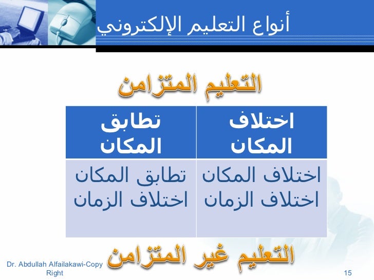مذكرة مقرر التعليم الإلكتروني د.عبدالله يوسف الفيلكاوي