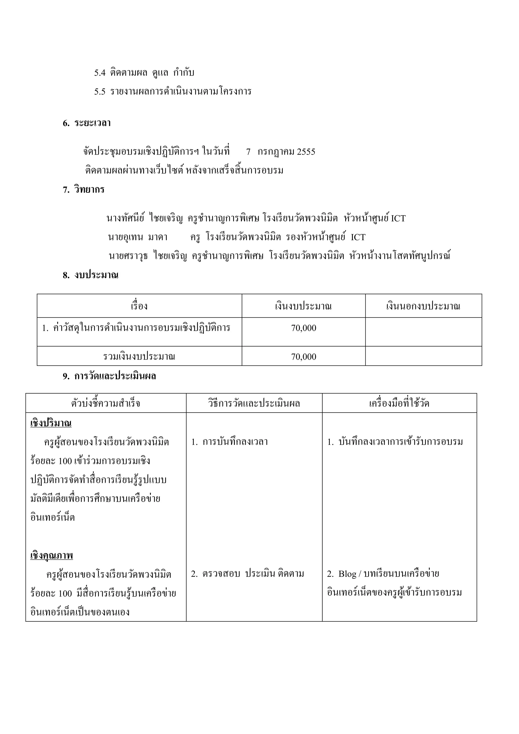 5.4 ติดตามผล ดูแล กํากับ
                  5.5 รายงานผลการดําเนินงานตามโครงการ

         6. ระยะเวลา

               จัดประชุมอบรมเชิงปฏิบติการฯ ในวันที่ 7 กรกฏาคม 2555
                                    ั
               ติดตามผลผ่านทางเว็บไซต์ หลังจากเสร็ จสิ้ นการอบรม
         7. วทยากร
             ิ

                  นางทัศนีย ์ ไชยเจริ ญ ครู ชานาญการพิเศษ โรงเรี ยนวัดพวงนิมิต หวหนาศูนย ์ ICT
                                             ํ                                   ั ้
                  นายอุเทน มาดา         ครู โรงเรี ยนวัดพวงนิมิต รองหัวหน้าศูนย์ ICT
                  นายศราวุธ ไชยเจริ ญ ครู ชานาญการพิเศษ โรงเรี ยนวัดพวงนิมิต หัวหน้างานโสตทัศนูปกรณ์
                                               ํ
         8. งบประมาณ

                            เรื่อง                               เงินงบประมาณ                 เงินนอกงบประมาณ
   1. ค่าวัสดุในการดําเนินงานการอบรมเชิงปฏิบติการ
                                            ั                       70,000

                   รวมเงินงบประมาณ                                  70,000
         9. การวัดและประเมินผล
            ตัวบ่งชี้ความสําเร็ จ               วธีการวดและประเมินผล
                                                 ิ     ั                                 เครื่องมือที่ใชวด
                                                                                                        ้ั
เชิงปริมาณ
    ครู ผสอนของโรงเรี ยนวัดพวงนิมิต
         ู้                                  1. การบนทึกลงเวลา
                                                    ั                        1. บันทึกลงเวลาการเข้ารับการอบรม
ร้อยละ 100 เข้าร่ วมการอบรมเชิง
ปฏิบติการจัดทําสื่ อการเรี ยนรู ้รูปแบบ
     ั
มลติมีเดียเพื่อการศึกษาบนเครือข่าย
  ั
อินเทอร์เน็ต

เชิงคุณภาพ
     ครู ผสอนของโรงเรี ยนวัดพวงนิมิต
          ู้                                 2. ตรวจสอบ ประเมิน ติดตาม       2. Blog / บทเรี ยนบนเครื อข่าย
ร้อยละ 100 มีสื่อการเรี ยนรู ้บนเครื อข่าย                                   อินเทอร์ เน็ตของครู ผเู ้ ข้ารับการอบรม
อินเทอร์เน็ตเป็นของตนเอง
 