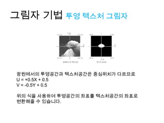 그림자 기법 투영 텍스처 그림자




광원에서의 투영공간과 텍스처공간은 중심위치가 다르므로
U = +0.5X + 0.5
V = -0.5Y + 0.5

위의 식을 사용하여 투영공간의 좌표를 텍스처공간의 좌표로
변환해줄 수 있습니다.
 