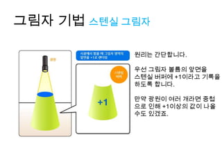 그림자 기법 스텐실 그림자

            원리는 간단합니다.

            우선 그림자 볼륨의 앞면을
            스텐실 버퍼에 +1이라고 기록을
            하도록 합니다.

            만약 광원이 여러 개라면 중첩
            으로 인해 +1이상의 값이 나올
            수도 있겠죠.
 