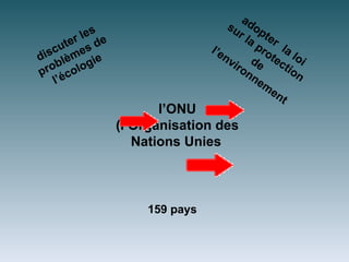 a
                                      su dop
          les e                          r l te
     u ter s d                   l ’e
                                            ap r
                                               ro l a l
disc ème e                           nv     de tec oi
      l      i
  ob olog
pr éc
                                       ir o
                                           nn
                                                    tio
                                                        n
   l’                                         em
                                                 en
                                                   t
                         l’ONU
                  (l’Organisation des
                     Nations Unies



                      159 pays
 