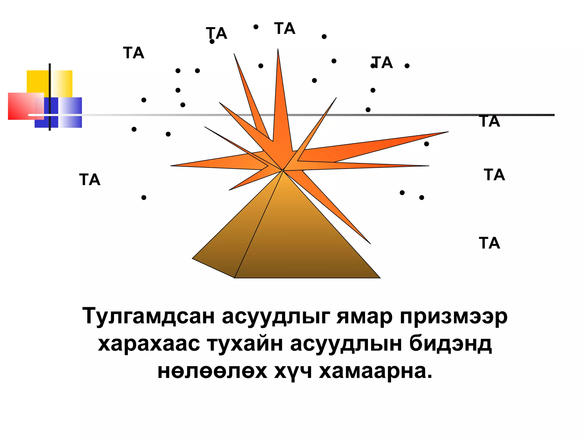 ТА   ТА
     ТА
                      ТА


                              ТА


ТА                             ТА



                              ТА



Тулгамдсан асуудлыг ямар призмээр
 харахаас тухайн асуудлын бидэнд
      нөлөөлөх хүч хамаарна.
 