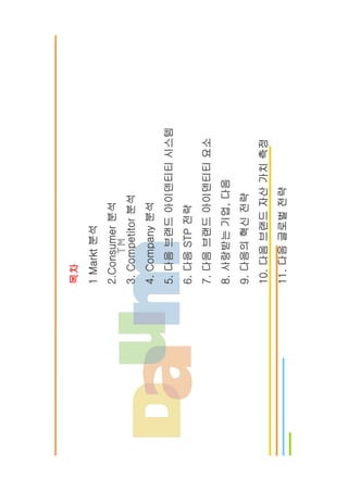 다음 브랜드텍스트북