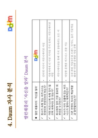 다음 브랜드텍스트북