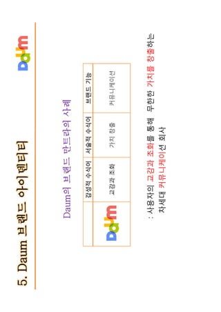 다음 브랜드텍스트북