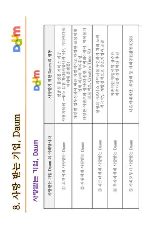 다음 브랜드텍스트북