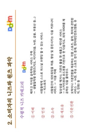다음 브랜드텍스트북