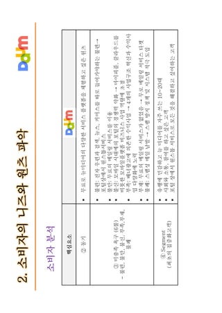 다음 브랜드텍스트북