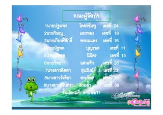 กรุงเทพ