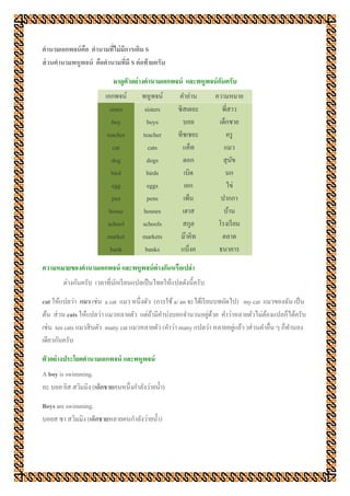 คำนาม คือ อะไร