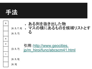 ַ

                      Фi
    [4, 5, 7, 9]      ޥκˤΤaꥹȤȤ
    [4, 5, 7]          



                   ãhttp://www.geocities.
    [3, 5, 7]
                   jp/m_hiroi/func/abcscm41.html


    [4, 5, 9]

    [4, 9]
 