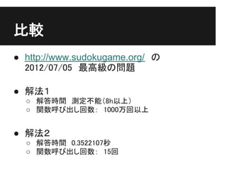 ^
 http://www.sudokugame.org/
  2012/07/05߼Ά}

 ⷨ
   rgyܣ8hϣ
   vӳ1000


 ⷨ
   rg0.3522107
   vӳ15
 