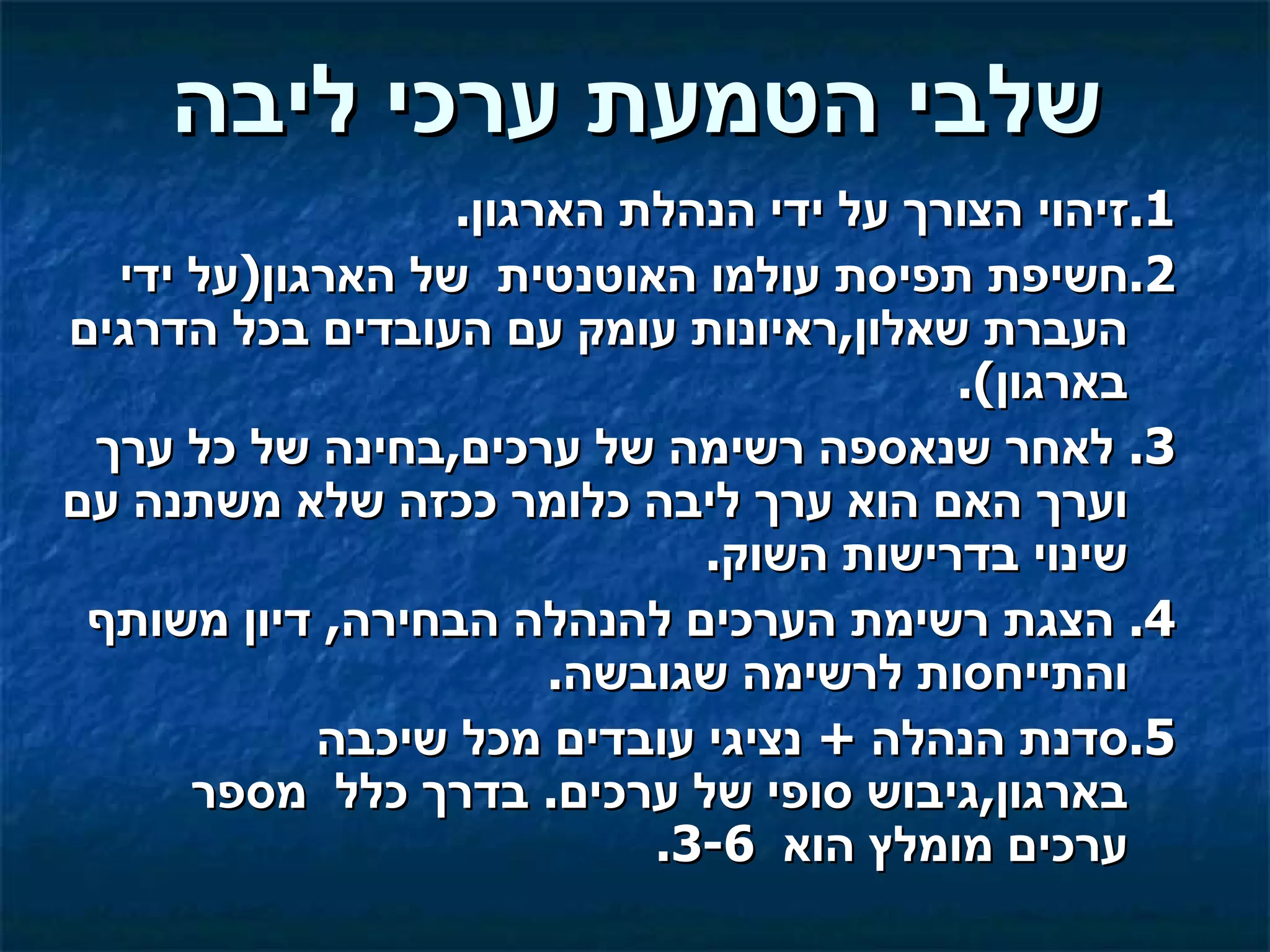 ‫שלבי הטמעת ערכי ליבה‬
                  ‫1.זיהוי הצורך על ידי הנהלת הארגון.‬
  ‫2.חשיפת תפיסת עולמו האוטנטית של הארגון)על ידי‬
‫העברת שאלון,ראיונות עומק עם העובדים בכל הדרגים‬
                                         ‫בארגון(.‬
 ‫3. לאחר שנאספה רשימה של ערכים,בחינה של כל ערך‬
‫וערך האם הוא ערך ליבה כלומר ככזה שלא משתנה עם‬
                             ‫שינוי בדרישות השוק.‬
 ‫4. הצגת רשימת הערכים להנהלה הבחירה, דיון משותף‬
                       ‫והתייחסות לרשימה שגובשה.‬
            ‫5.סדנת הנהלה + נציגי עובדים מכל שיכבה‬
      ‫בארגון,גיבוש סופי של ערכים. בדרך כלל מספר‬
                           ‫ערכים מומלץ הוא 6-3.‬
 