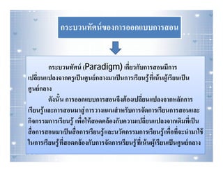 กระบวนทัศน์ ของการออกแบบการสอน


           กระบวนทัศน์ (Paradigm) เกียวกับการสอนมีการ
เปลียนแปลงจากครู เป็ นศูนย์ กลางมาเป็ นการเรียนรู ้ ทีเน้ นผู ้ เรียนเป็ น
ศูนย์ กลาง
           ดังนั น การออกแบบการสอนจึงต้ องเปลียนแปลงจากหลักการ
เรียนรู ้ และการสอนมาสู ่ การวางแผนสํ าหรับการจัดการเรียนการสอนและ
กิจกรรมการเรียนรู ้ เพือให้ สอดคล้องกับความเปลียนแปลงจากเดิมทีเป็ น
สื อการสอนมาเป็ นสื อการเรียนรู ้ และนวัตกรรมการเรียนรู ้ เพือทีจะนํามาใช้
ในการเรียนรู ้ ทีสอดคล้องกับการจัดการเรียนรู ้ ทีเน้ นผู ้ เรียนเป็ นศูนย์ กลาง
 