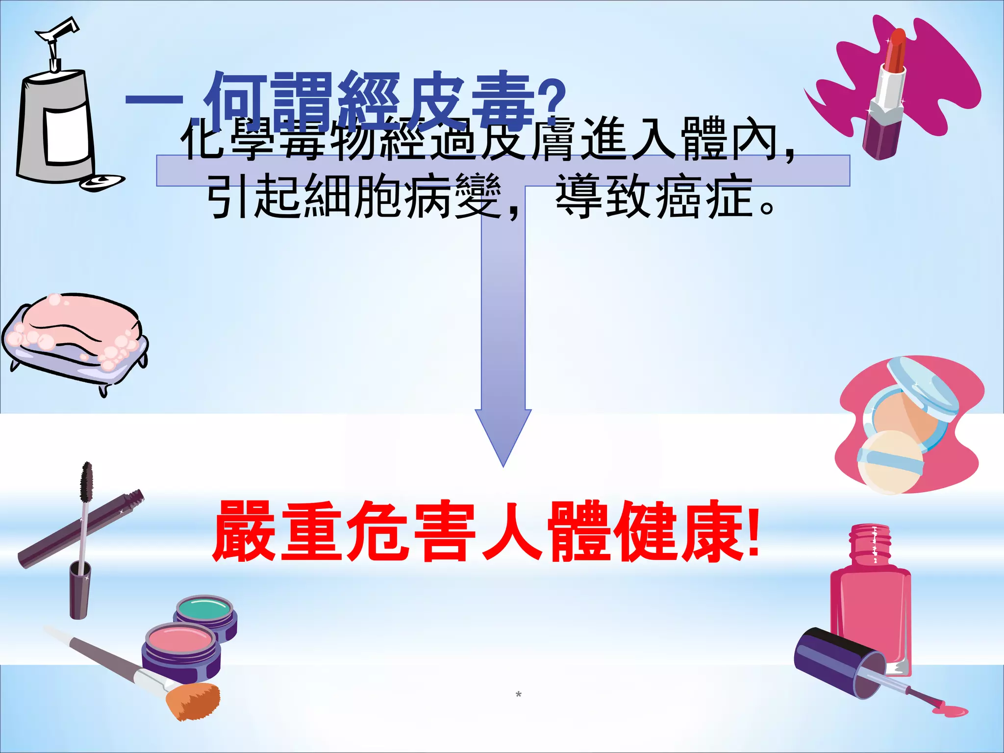 經皮毒 | PDF