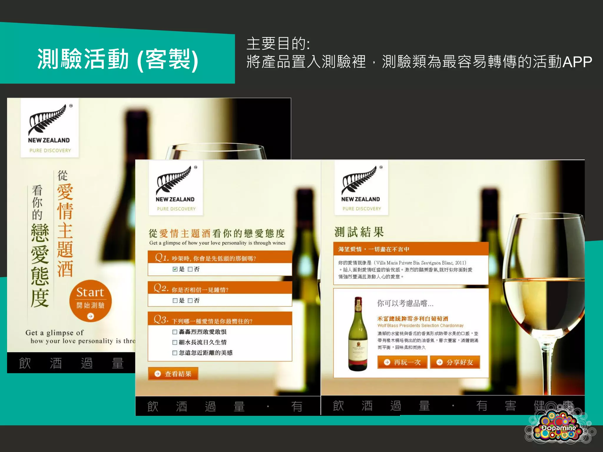 主要目的:
測驗活動 (客製)   將產品置入測驗裡，測驗類為最容易轉傳的活動APP
 