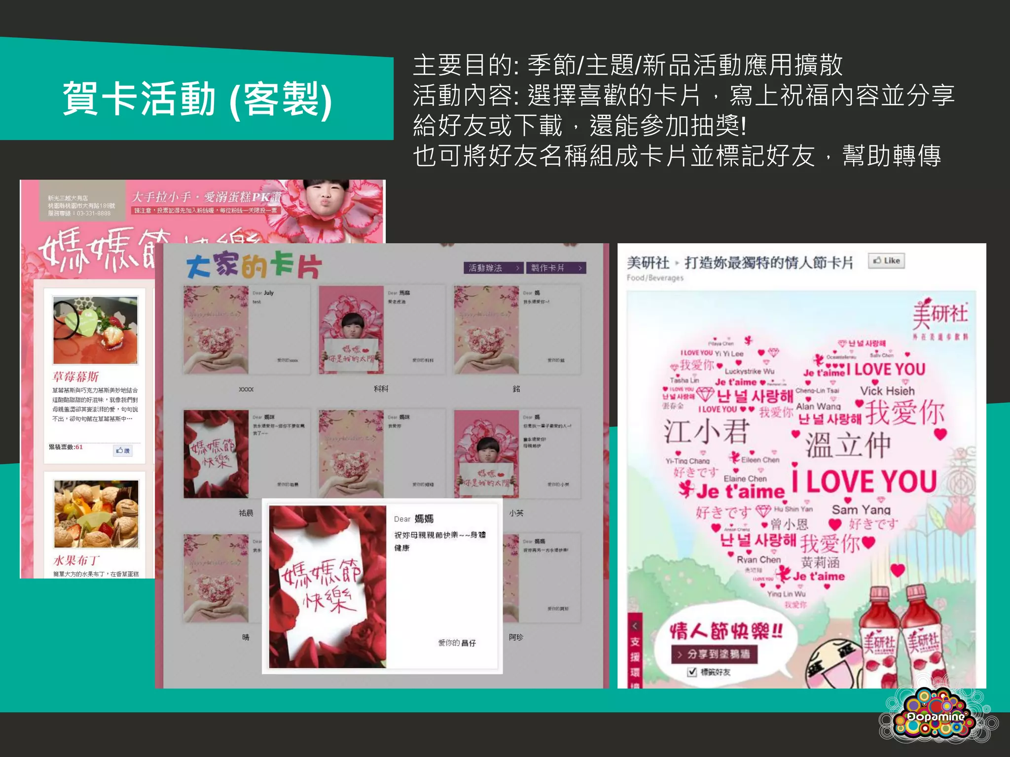 主要目的: 季節/主題/新品活動應用擴散
賀卡活動 (客製)   活動內容: 選擇喜歡的卡片，寫上祝福內容並分享
            給好友或下載，還能參加抽獎!
            也可將好友名稱組成卡片並標記好友，幫助轉傳
 