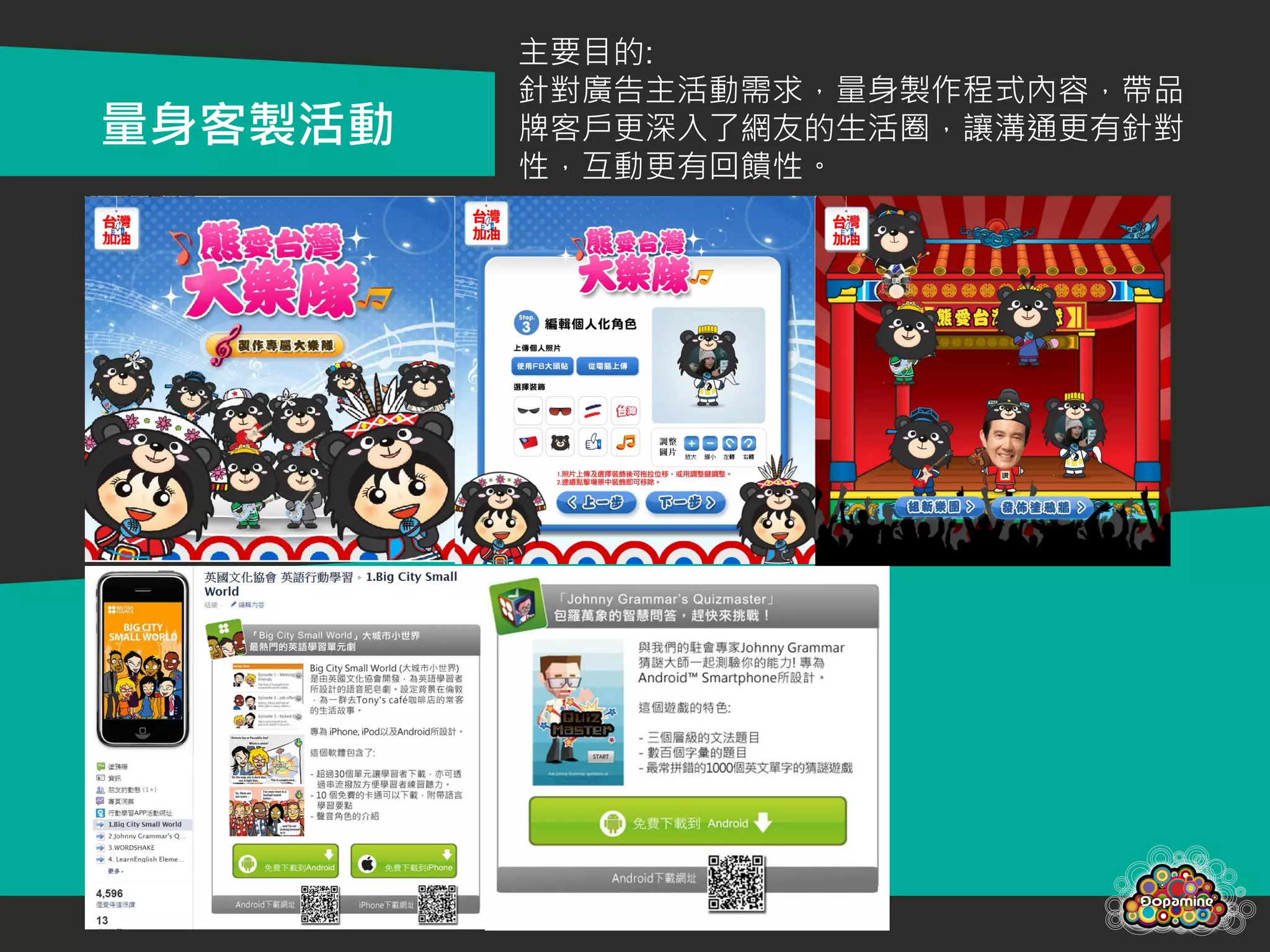 主要目的:
         針對廣告主活動需求，量身製作程式內容，帶品
量身客製活動   牌客戶更深入了網友的生活圈，讓溝通更有針對
         性，互動更有回饋性。
 