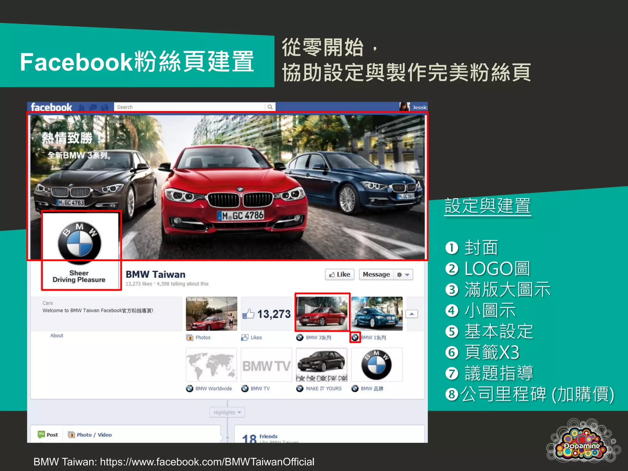 從零開始，
Facebook粉絲頁建置                                  協助設定與製作完美粉絲頁




                                                         設定與建置

                                                          封面
                                                          LOGO圖
                                                          滿版大圖示
                                                          小圖示
                                                          基本設定
                                                          頁籤X3
                                                          議題指導
                                                         公司里程碑 (加購價)


BMW Taiwan: https://www.facebook.com/BMWTaiwanOfficial
 