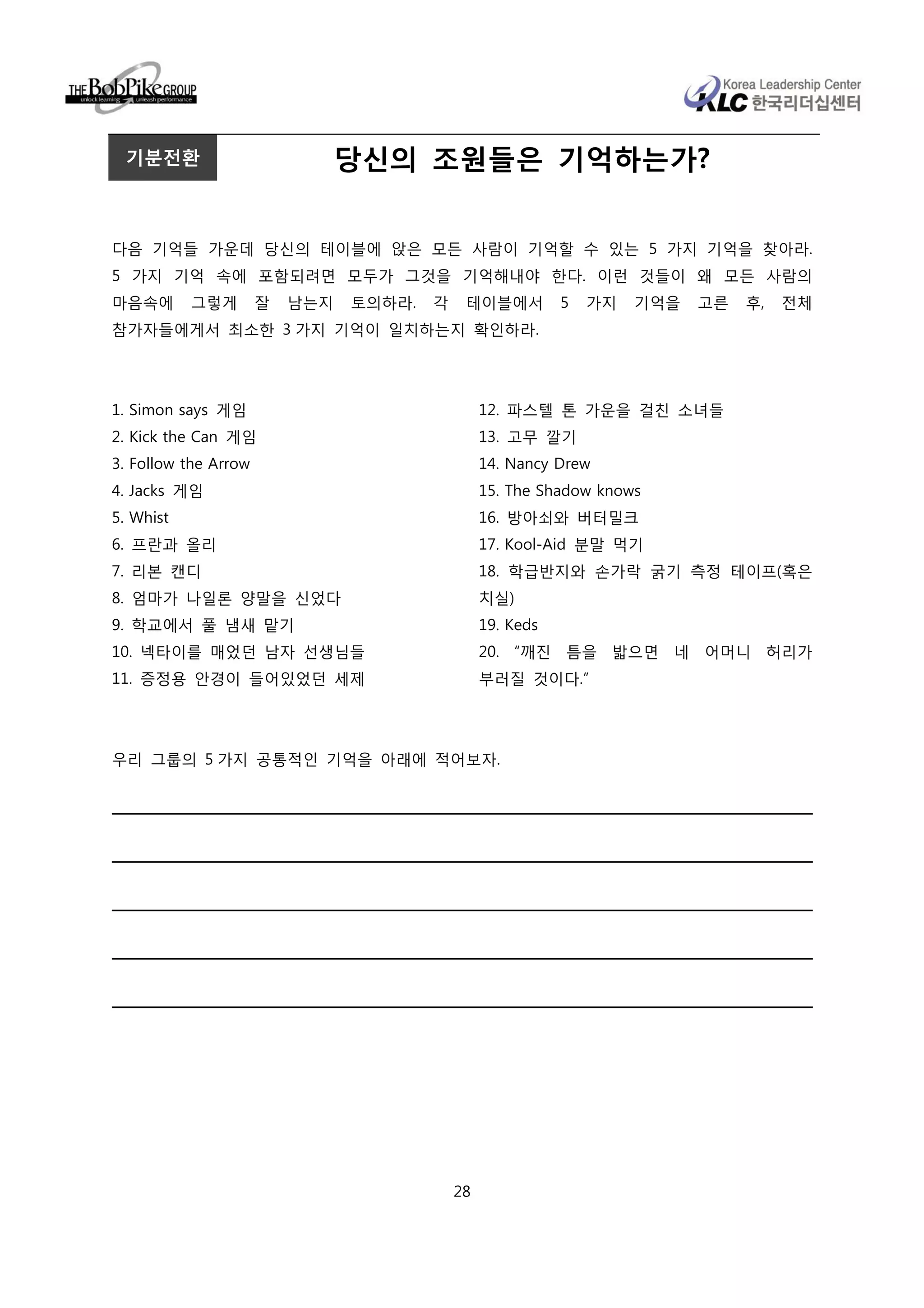 기분전환                           당신의 조원들은 기억하는가?


다음 기억들 가운데 당신의 테이블에 앉은 모든 사람이 기억할 수 있는 5 가지 기억을 찾아라.
5 가지 기억 속에 포함되려면 모두가 그것을 기억해내야 한다. 이런 것들이 왜 모든 사람의
마음속에       그렇게        잘   남는지   토의하라.   각    테이블에서          5   가지   기억을   고른   후,   전체
참가자들에게서 최소한 3 가지 기억이 일치하는지 확인하라.




1. Simon says 게임                                 12. 파스텔 톤 가운을 걸친 소녀들
2. Kick the Can 게임                               13. 고무 깔기
3. Follow the Arrow                              14. Nancy Drew
4. Jacks 게임                                      15. The Shadow knows
5. Whist                                         16. 방아쇠와 버터밀크
6. 프란과 올리                                        17. Kool-Aid 분말 먹기
7. 리본 캔디                                         18. 학급반지와 손가락 굵기 측정 테이프(혹은
8. 엄마가 나일론 양말을 신었다                               치실)
9. 학교에서 풀 냄새 맡기                                  19. Keds
10. 넥타이를 매었던 남자 선생님들                             20. “깨진 틈을 밟으면 네 어머니 허리가
11. 증정용 안경이 들어있었던 세제                             부러질 것이다.”




우리 그룹의 5 가지 공통적인 기억을 아래에 적어보자.




                                            28
 