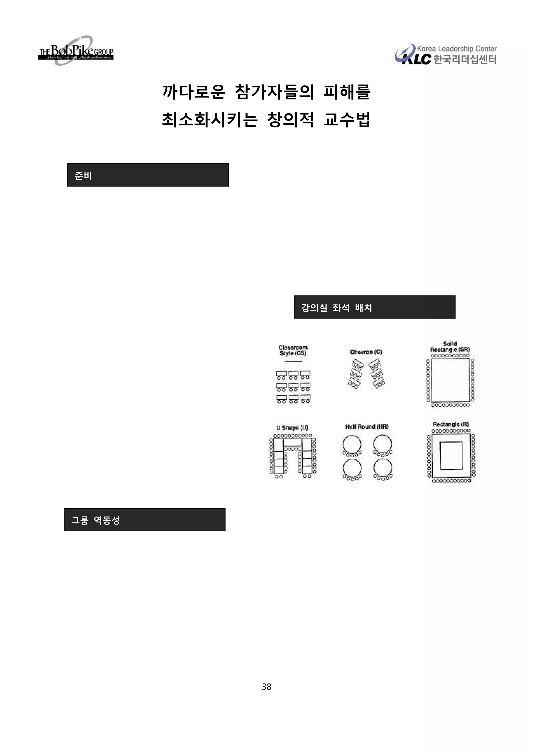 까다로운 참가자들의 피해를
         최소화시키는 창의적 교수법


준비




                    강의실 좌석 배치




그룹 역동성




               38
 