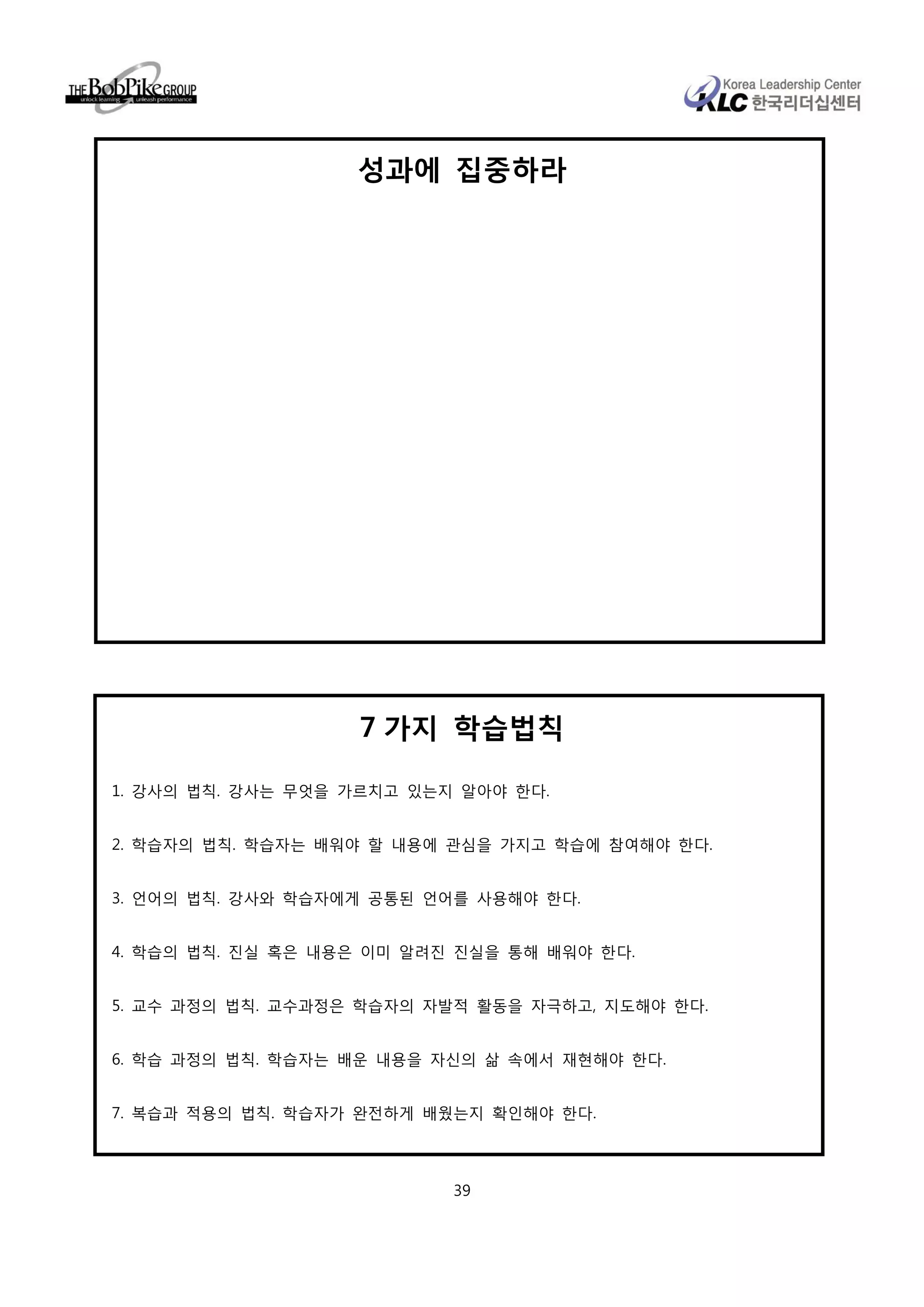 성과에 집중하라




                   7 가지 학습법칙

1. 강사의 법칙. 강사는 무엇을 가르치고 있는지 알아야 한다.


2. 학습자의 법칙. 학습자는 배워야 할 내용에 관심을 가지고 학습에 참여해야 한다.


3. 언어의 법칙. 강사와 학습자에게 공통된 언어를 사용해야 한다.


4. 학습의 법칙. 진실 혹은 내용은 이미 알려진 진실을 통해 배워야 한다.


5. 교수 과정의 법칙. 교수과정은 학습자의 자발적 활동을 자극하고, 지도해야 한다.


6. 학습 과정의 법칙. 학습자는 배운 내용을 자신의 삶 속에서 재현해야 한다.


7. 복습과 적용의 법칙. 학습자가 완전하게 배웠는지 확인해야 한다.




                           39
 