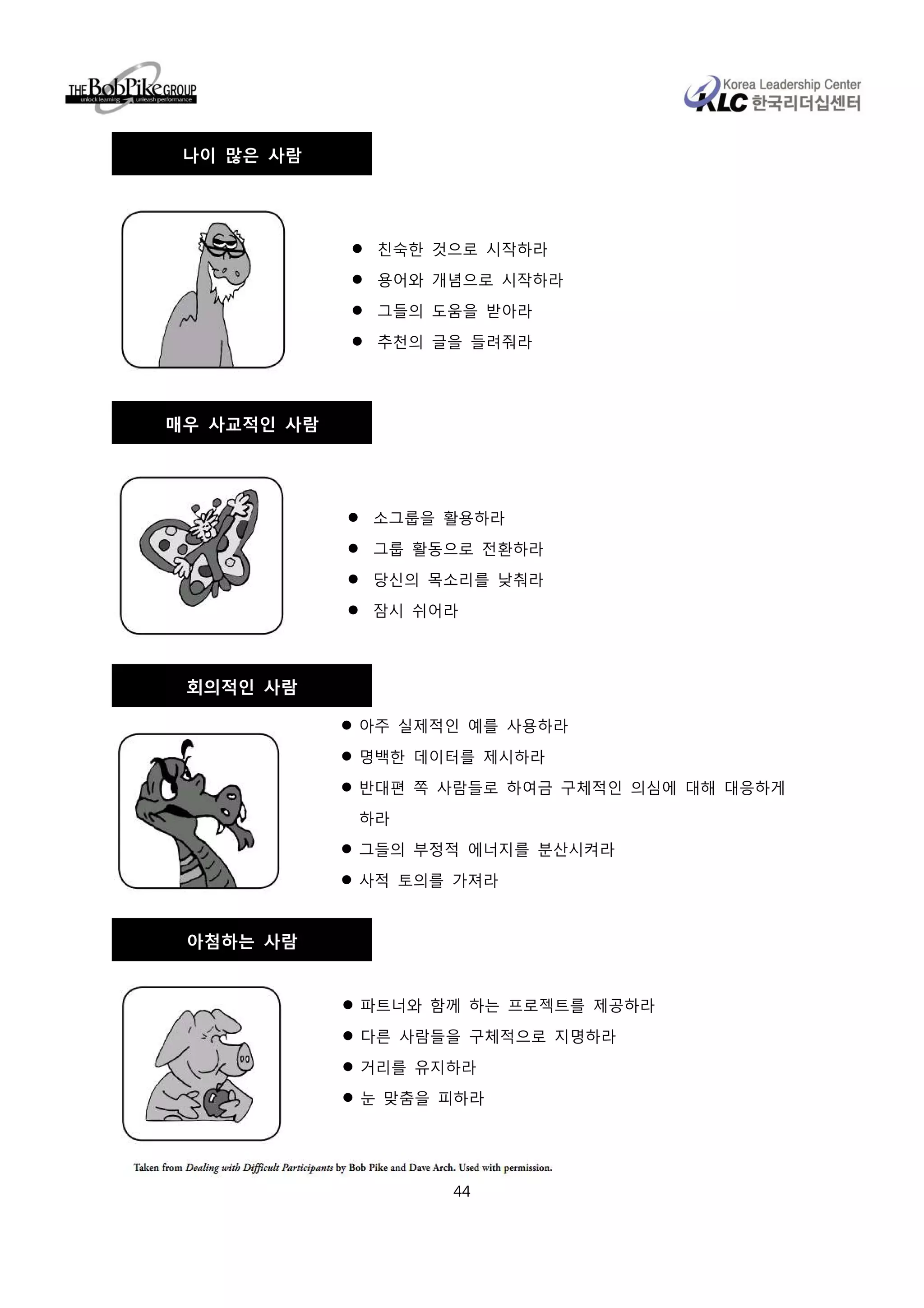 나이 많은 사람




              친숙한 것으로 시작하라
              용어와 개념으로 시작하라

              그들의 도움을 받아라
              추천의 글을 들려줘라




매우 사교적인 사람




              소그룹을 활용하라
              그룹 활동으로 전환하라
              당신의 목소리를 낮춰라
              잠시 쉬어라



 회의적인 사람

             아주 실제적인 예를 사용하라

             명백한 데이터를 제시하라
             반대편 쪽 사람들로 하여금 구체적인 의심에 대해 대응하게
             하라

             그들의 부정적 에너지를 분산시켜라
             사적 토의를 가져라


 아첨하는 사람


             파트너와 함께 하는 프로젝트를 제공하라

             다른 사람들을 구체적으로 지명하라
             거리를 유지하라
             눈 맞춤을 피하라




                   44
 