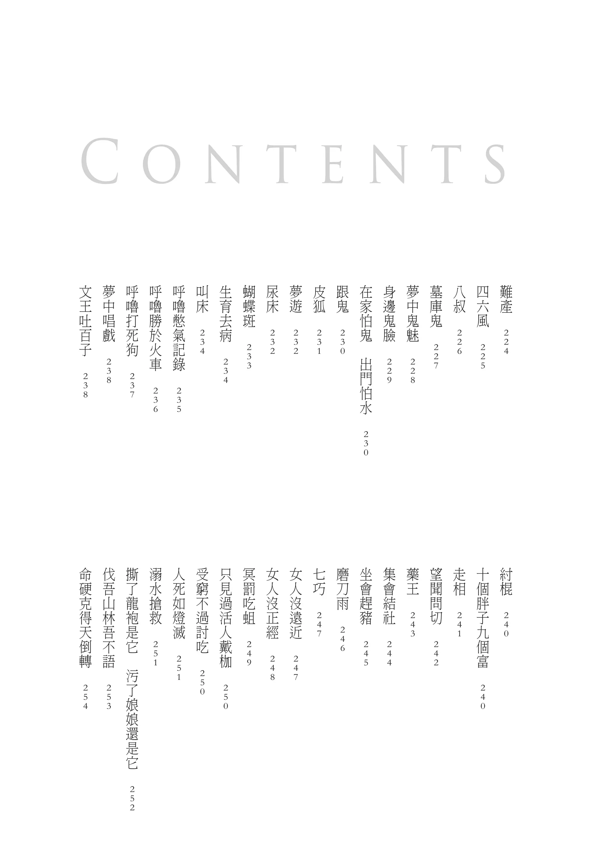 Contents
    文       夢       呼       呼       呼       叫       生       蝴       尿       夢       皮       跟       在       身       夢       墓       八       四       難
    王       中       嚕       嚕       嚕       床       育       蝶       床       遊       狐       鬼       家       邊       中       庫       叔       六       產
    吐       唱       打       勝       憋   　           去       斑   　       　       　       　           怕       鬼       鬼       鬼   　           風   　
    百       戲       死       於       氣               病   　                                           鬼       臉       魅   　               　
                                            2                       2       2       2       2                                       2               2
    子   　           狗       火       記       3   　                   3       3       3       3   　       　       　                   2               2
                                            4               2       2       2       1       0                               2       6       2       4
　               　           車       錄                       3                                       出                       2               2
            2                                       2       3                                               2       2       7               5
            3           　       　                   3                                               門       2       2
    2       8       2                               4                                                       9       8
    3               3                                                                               怕
    8               7       2       2
                            3       3                                                               水
                            6       5                                                           　
                                                                                                    2
                                                                                                    3
                                                                                                    0




    命       伐       撕       溺       人       受       只       冥       女       女       七       磨       坐       集       藥       望       走       十       紂
    硬       吾       了       水       死       窮       見       罰       人       人       巧       刀       會       會       王       聞       相       個       棍
    克       山       龍       搶       如       不       過       吃       沒       沒   　           雨       趕       結   　           問   　           胖   　
    得       林       袍       救       燈       過       活       蛆       正       遠           　           豬       社               切               子
                                                                                    2                               2               2               2
    天       吾       是   　           滅       討       人   　           經       近       4           　       　           4   　           4       九       4
                                                                                    7       2                       3               1               0
    倒       不       它           　           吃       戴           　       　                   4                                               個
                            2                               2                               6       2       2               2
    轉       語   　           5           　           枷       4                                       4       4               4               富
                            1       2                       9       2       2                       5       4               2
　       　           污               5           　                   4       4                                                           　
                                    1       2                       8       7
                    了                       5
    2       2                               0       2                                                                                       2
    5       5       娘                               5                                                                                       4
    4       3       娘                               0                                                                                       0
                    還
                    是
                    它
                　
                    2
                    5
                    2
 