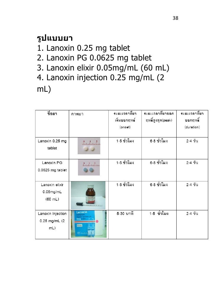 Lanoxin 25 mg
