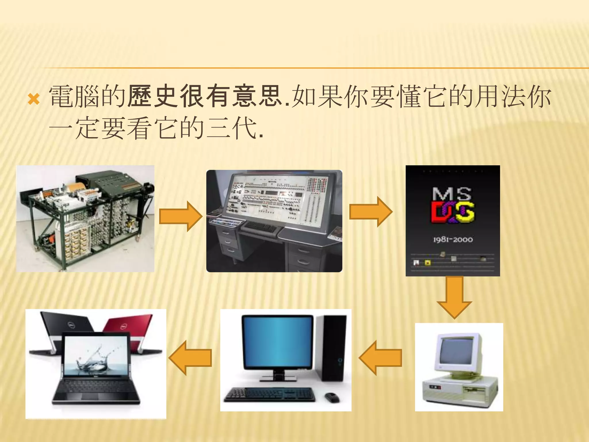    電腦的歷史很有意思.如果你要懂它的用法你
    一定要看它的三代.
 