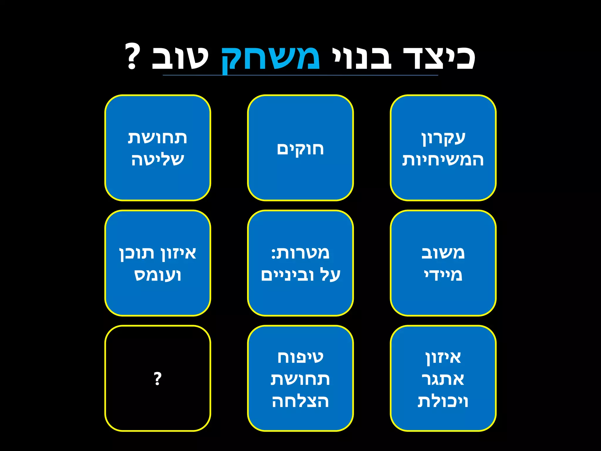 ‫כיצד בנוי משחק טוב ?‬
‫עקרון‬
‫המשיחיות‬

‫חוקים‬

‫תחושת‬
‫שליטה‬

‫משוב‬
‫מיידי‬

‫מטרות:‬
‫על וביניים‬

‫איזון תוכן‬
‫ועומס‬

‫איזון‬
‫אתגר‬
‫ויכולת‬

‫טיפוח‬
‫תחושת‬
‫הצלחה‬

‫?‬

 