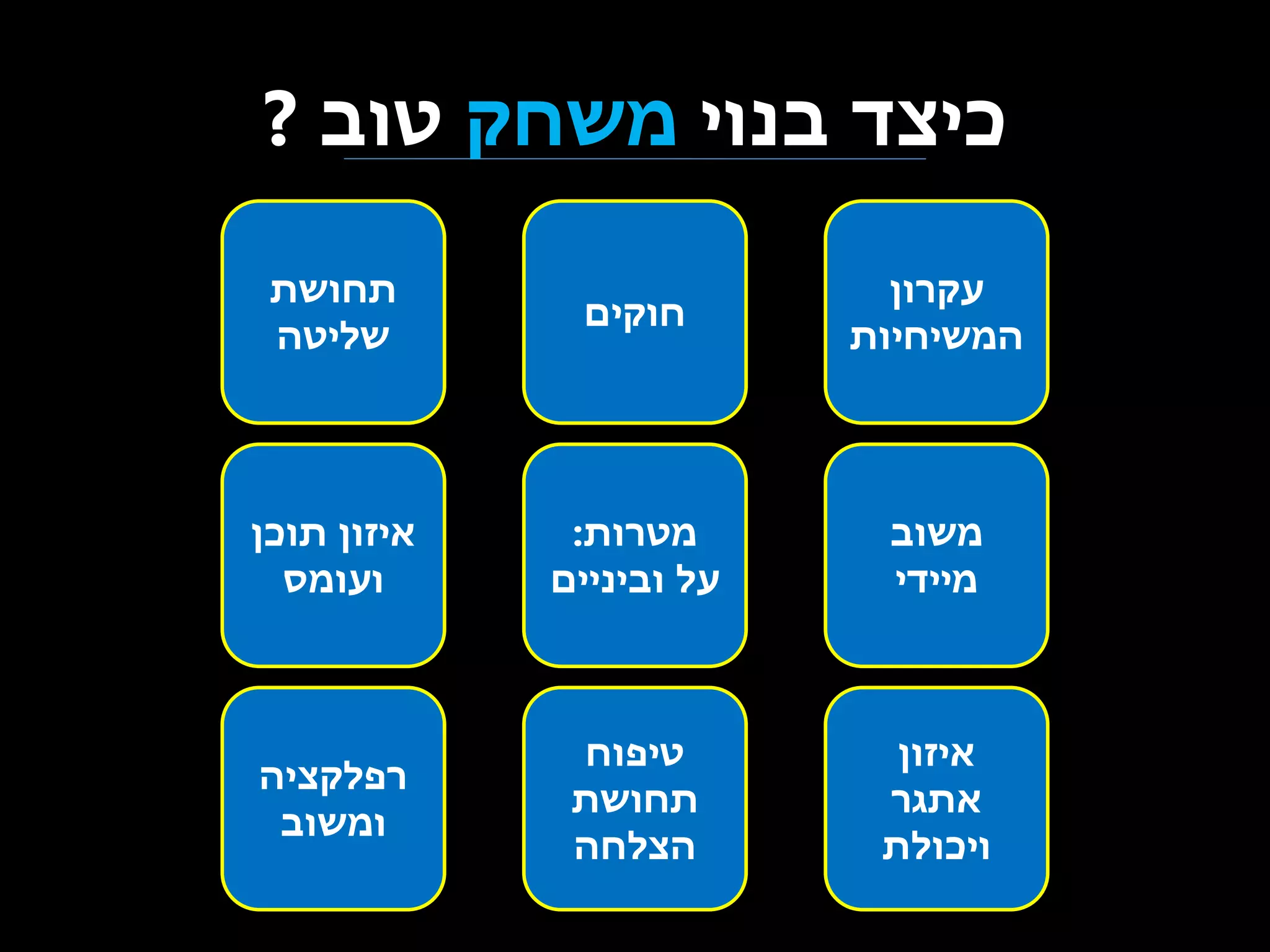 ‫כיצד בנוי משחק טוב ?‬
‫עקרון‬
‫המשיחיות‬

‫חוקים‬

‫תחושת‬
‫שליטה‬

‫משוב‬
‫מיידי‬

‫מטרות:‬
‫על וביניים‬

‫איזון תוכן‬
‫ועומס‬

‫איזון‬
‫אתגר‬
‫ויכולת‬

‫טיפוח‬
‫תחושת‬
‫הצלחה‬

‫רפלקציה‬
‫ומשוב‬

 