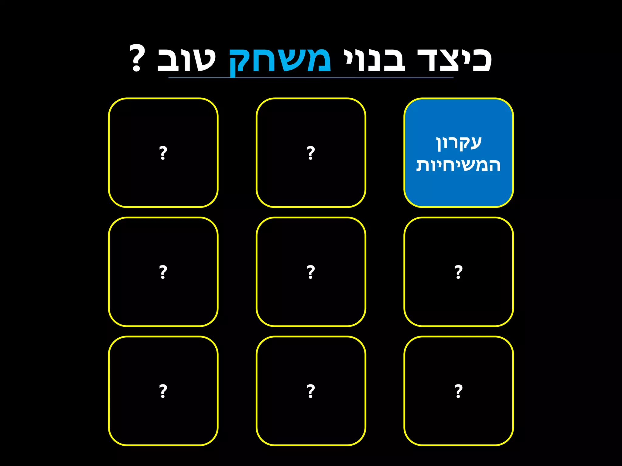 ‫כיצד בנוי משחק טוב ?‬
‫עקרון‬
‫המשיחיות‬

‫?‬

‫?‬

‫?‬

‫?‬

‫?‬

‫?‬

‫?‬

‫?‬

 