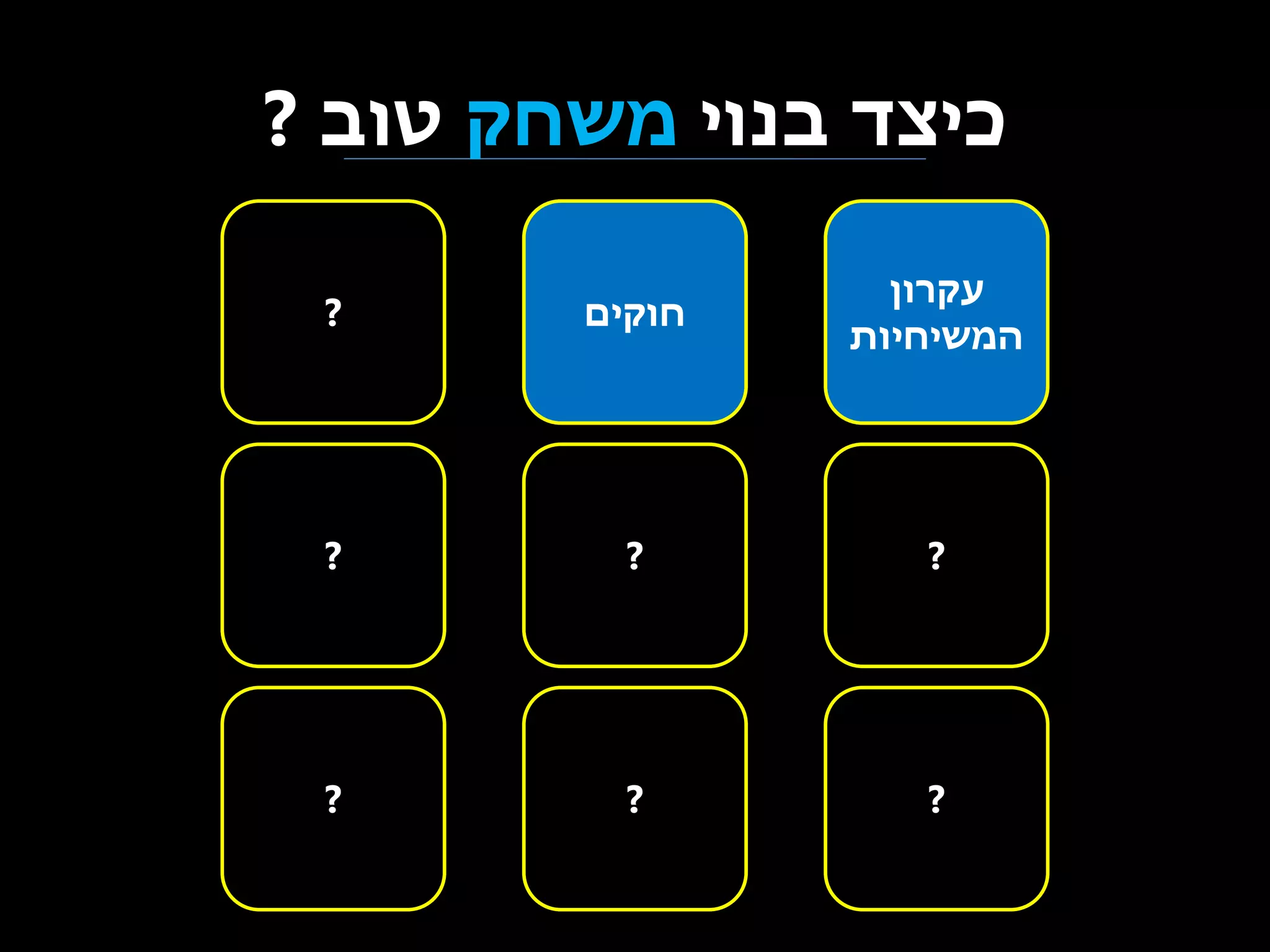 ‫כיצד בנוי משחק טוב ?‬
‫עקרון‬
‫המשיחיות‬

‫חוקים‬

‫?‬

‫?‬

‫?‬

‫?‬

‫?‬

‫?‬

‫?‬

 