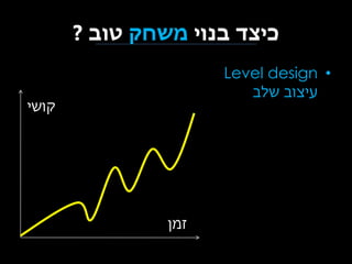 ‫כיצד בנוי משחק טוב ?‬
‫• ‪Level design‬‬
‫עיצוב שלב‬

‫קושי‬

‫זמן‬

 