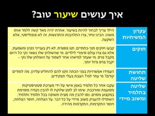 ‫איך עושים שיעור טוב?‬
‫עקרון‬
‫המשיחיות‬

‫הילד צריך לבחור להיות בשיעור. אחרת יהיה מאד קשה ללמד אותו‬
‫משהו. הכינו טיזר, צרו התלהבות והתרגשות. זה לא פופוליסטי, אלא‬
‫השקעה.‬

‫חוקים‬

‫קבעו חוקים תוך-כתתיים. תנו מסגרת. לא רק בענייני נקיון ומשמעת,‬
‫אלא גם צרו עולם סיפורי לילדים. מי שהשולחן שלו נשאר נקי כל היום‬
‫מקבל פרס. מי שעוזר למישהו אחר לשמור על השולחן שלו נקי –‬
‫יקבל פרס גדול יותר.‬

‫תחושת‬
‫שליטה‬
‫שליטה‬
‫בתלמיד‬
‫ומשוב מיידי‬

‫העמידו אפשרויות בפני הכתה ותנו להם להחליט עליהן. מה לומדים‬
‫קודם? מי עוזר למי? הצבת בעלי תפקידים.‬
‫עקבו אחר כל תלמיד באפן אישי על-ידי מערכת סטטיסטיקות‬
‫מסועפת ומורכבת. שימו לב לזמן שלוקח לו להבין נקודה מסוימת‬
‫במקצוע מסוים. נסו להבין מה מצית תשוקה בכל תלמיד ותלמיד.‬
‫השתדלו להעניק משוב מיידי על כל דבר. על הצלחה, חוסר הצלחה,‬
‫חוסר התקדמות, התקדמות מהירה.‬

 