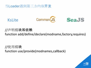 当Loader遇到第三方内容开发


 KsLite

//声明模块和依赖
function add/define/declare(modname,factory,requires)


//使用模块
function use/provide(modnames,callback)
 
