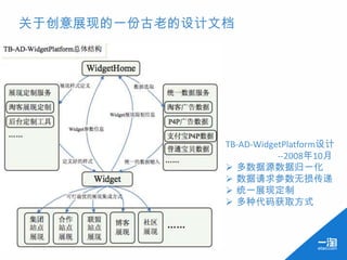 关于创意展现的一份古老的设计文档




               TB-AD-WidgetPlatform设计
                          --2008年10月
                多数据源数据归一化
                数据请求参数无损传递
                统一展现定制
                多种代码获取方式
 