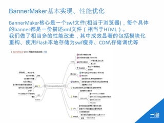 BannerMaker基本实现、性能优化
BannerMaker核心是一个swf文件(相当于浏览器)，每个具体
的banner都是一份描述xml文件（相当于HTML）。
我们做了相当多的性能改进，其中成效显著的包括模块化
重构、使用Flash本地存储为swf瘦身、CDN存储调优等
 